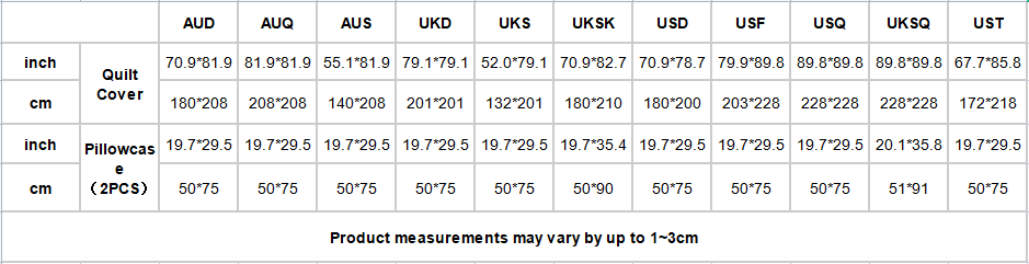 Ripper - Splatter Stain Three Piece Duvet Cover Set